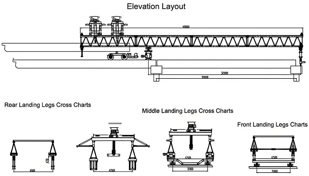 Bridge Girder Erection Machine