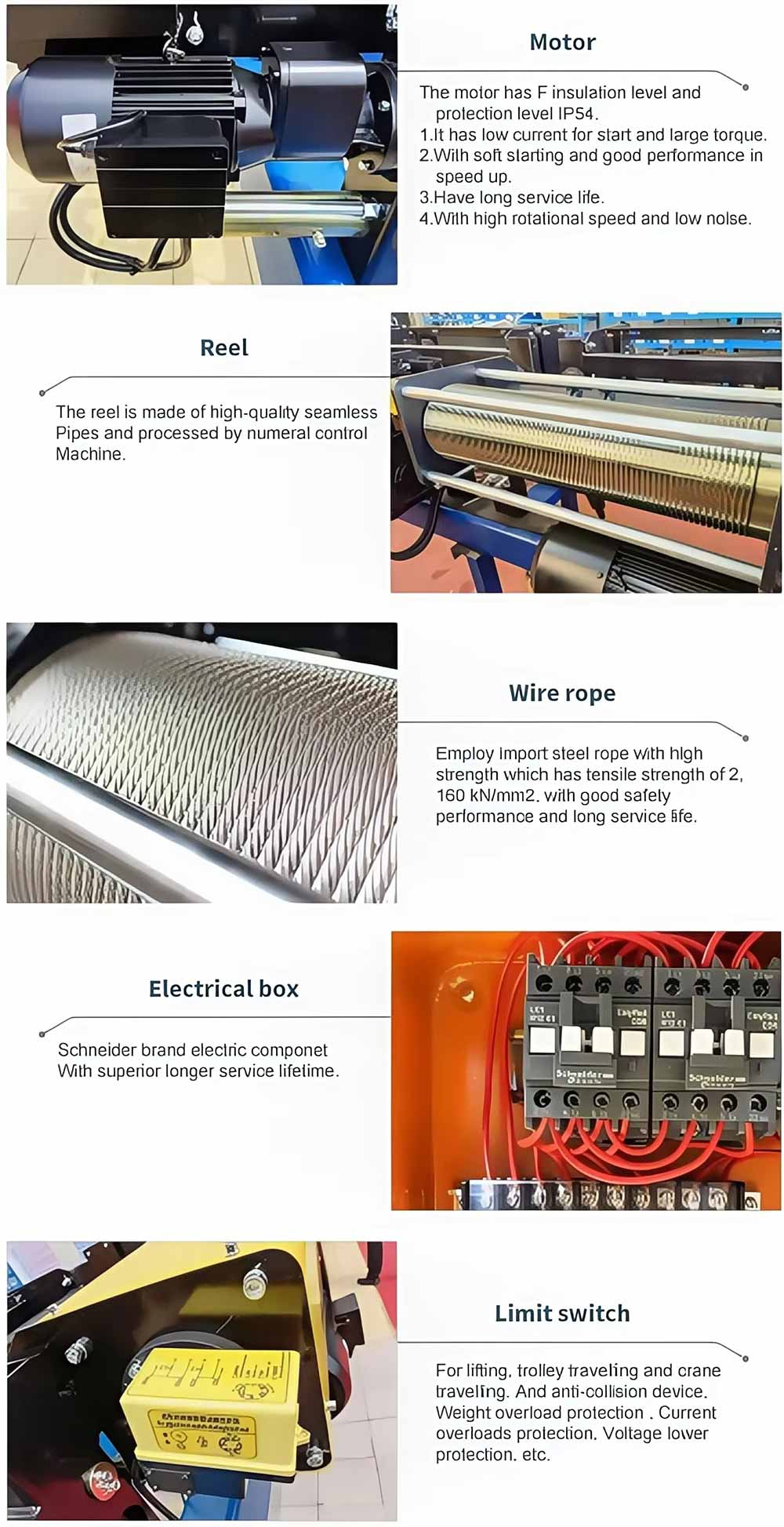 Electric Winch Details