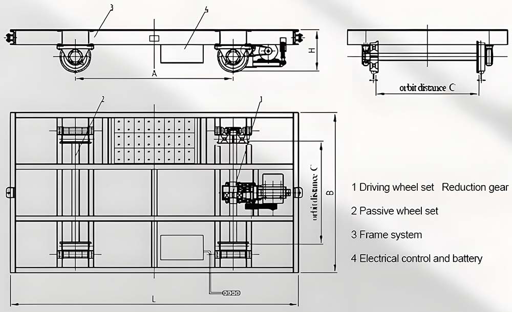 Transfer Cart Sketch