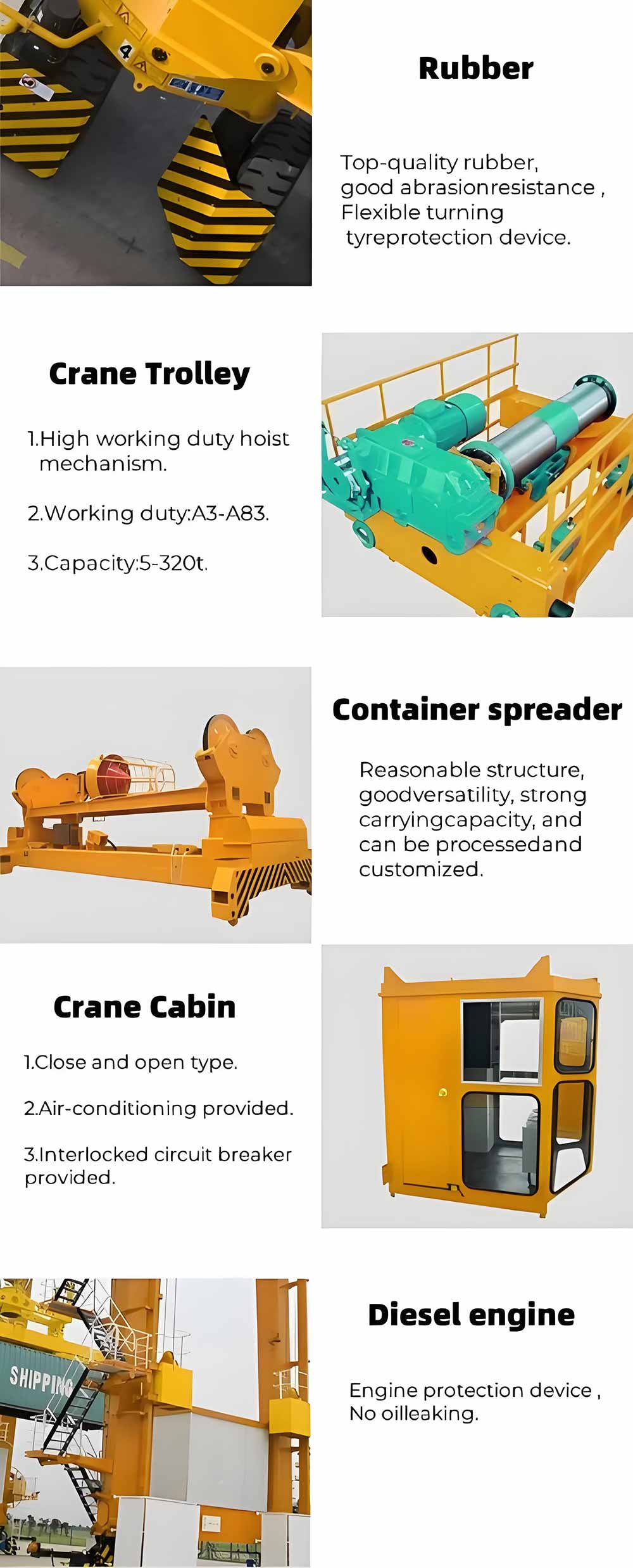 Rubber Tyre Gantry Crane Details
