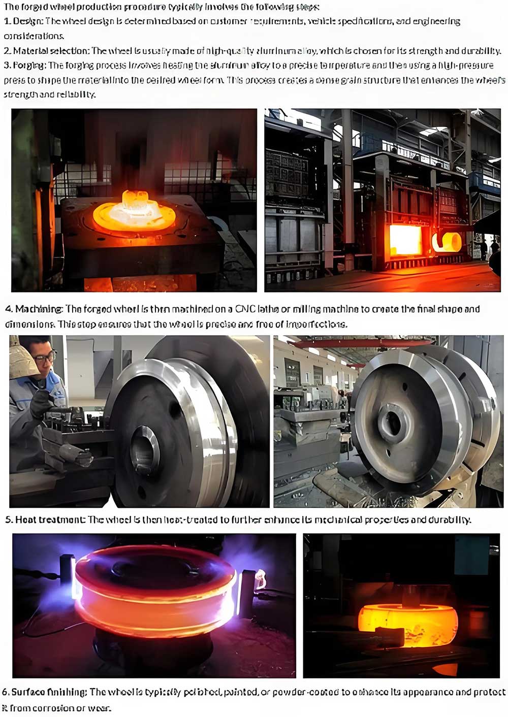 Forged Crane Wheel Details