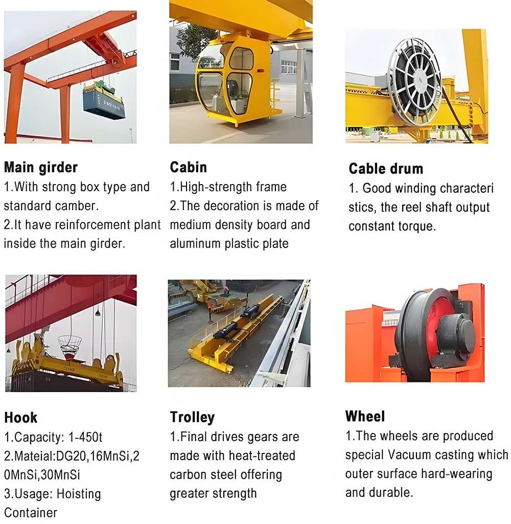 Rail Mounted Gantry Crane Details