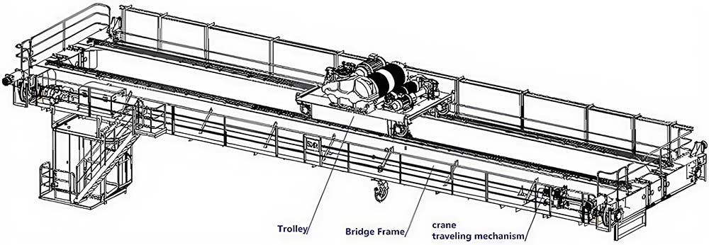 Double Girder Overhead Crane