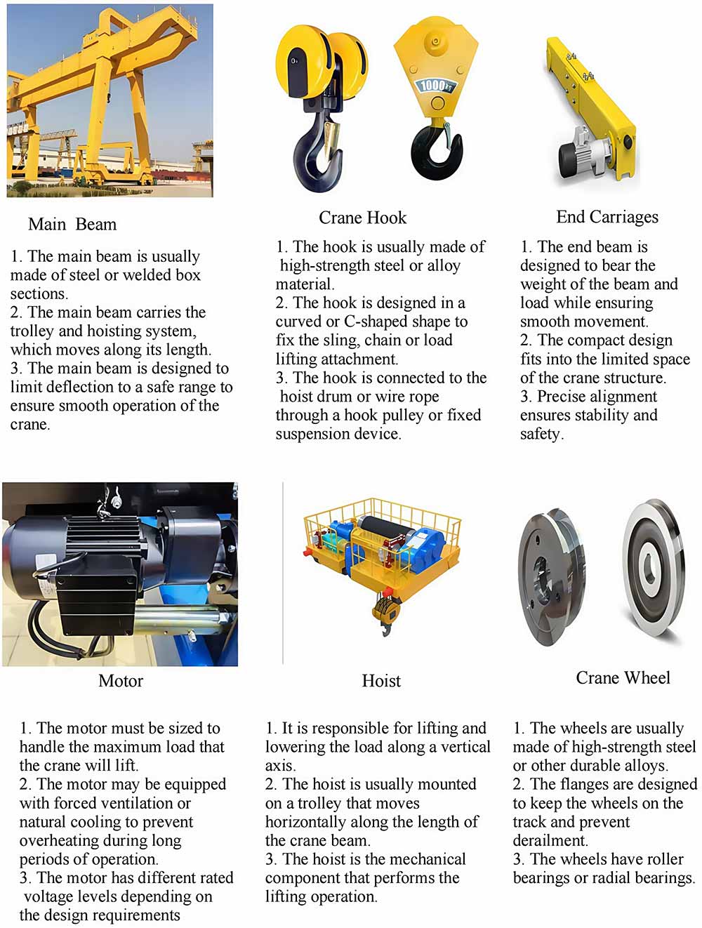 Double Girder Gantry Crane Details